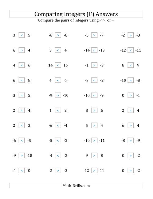 The Comparing Integers in Close Proximity from -15 to 15 (F) Math Worksheet Page 2