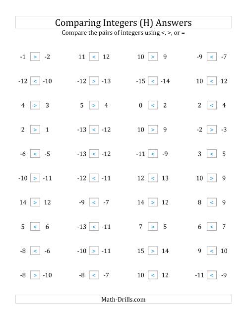 The Comparing Integers in Close Proximity from -15 to 15 (H) Math Worksheet Page 2