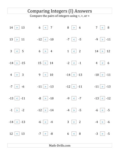The Comparing Integers in Close Proximity from -15 to 15 (I) Math Worksheet Page 2