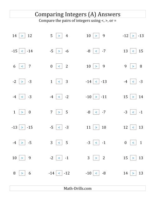 The Comparing Integers in Close Proximity from -15 to 15 (All) Math Worksheet Page 2