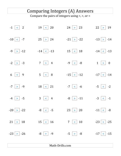 The Comparing Integers in Close Proximity from -25 to 25 (A) Math Worksheet Page 2
