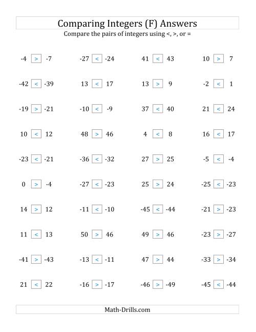 The Comparing Integers in Close Proximity from -50 to 50 (F) Math Worksheet Page 2