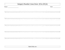 Integers Number Lines from -20 to 20
