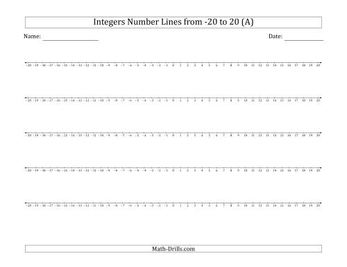 The Integers Number Lines from -20 to 20 Math Worksheet