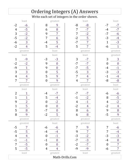 The Ordering Integers (Range -9 to 9) (A) Math Worksheet Page 2