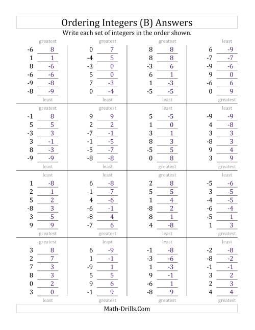 The Ordering Integers (Range -9 to 9) (B) Math Worksheet Page 2