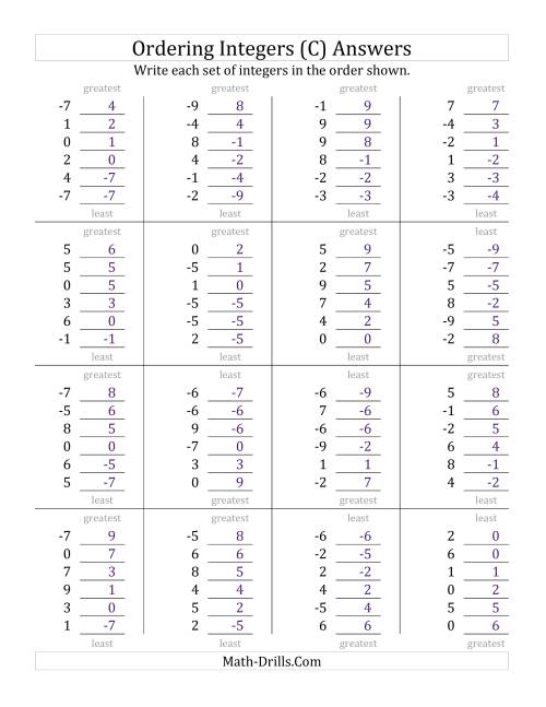 The Ordering Integers (Range -9 to 9) (C) Math Worksheet Page 2