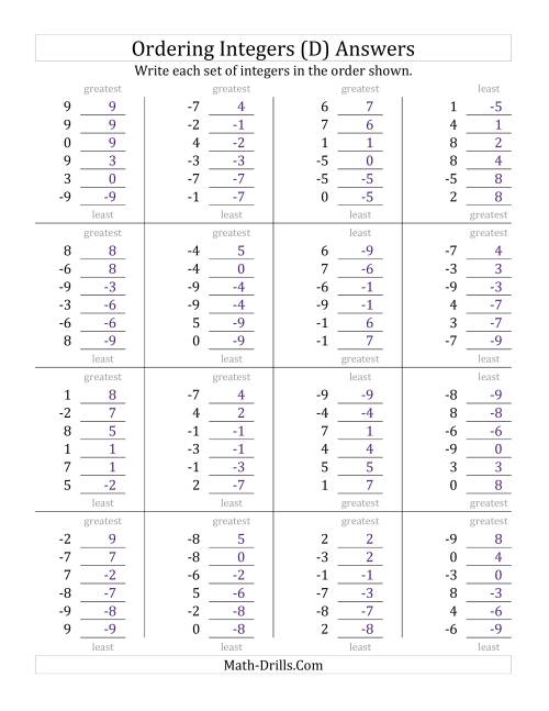 The Ordering Integers (Range -9 to 9) (D) Math Worksheet Page 2