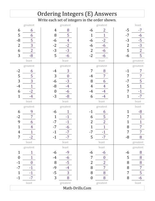 The Ordering Integers (Range -9 to 9) (E) Math Worksheet Page 2