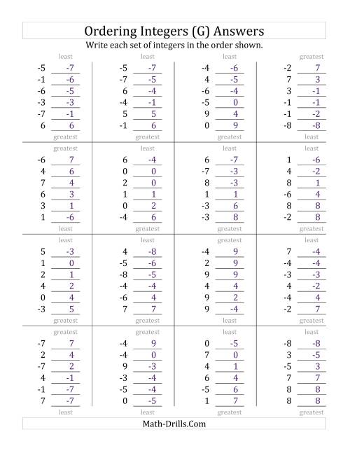The Ordering Integers (Range -9 to 9) (G) Math Worksheet Page 2