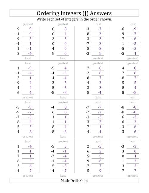 The Ordering Integers (Range -9 to 9) (J) Math Worksheet Page 2