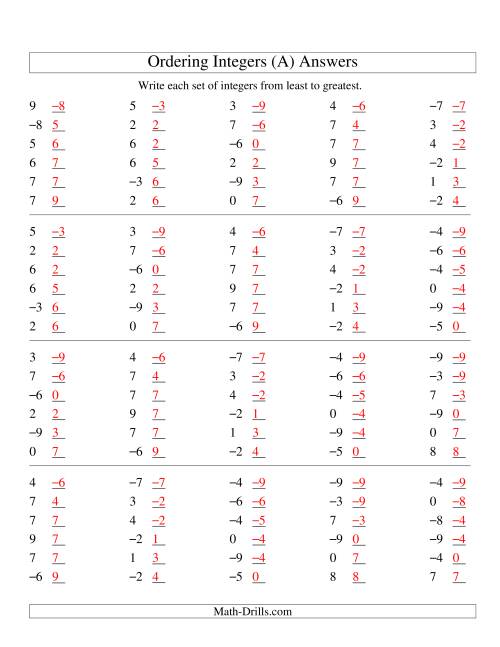 The Ordering Integers (Range -9 to 9) (Old) Math Worksheet Page 2