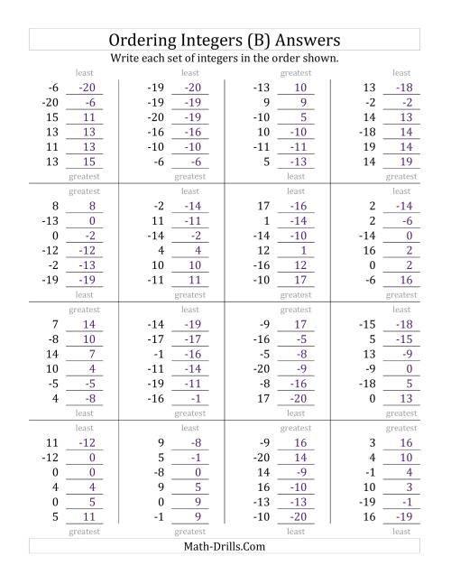 The Ordering Integers (Range -20 to 20) (B) Math Worksheet Page 2