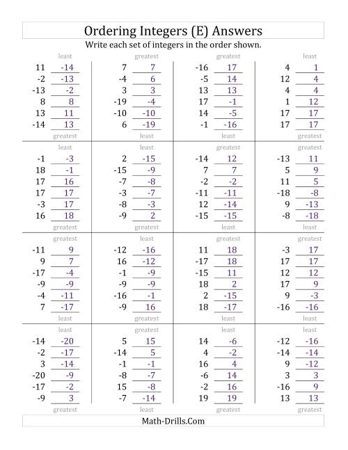 The Ordering Integers (Range -20 to 20) (E) Math Worksheet Page 2