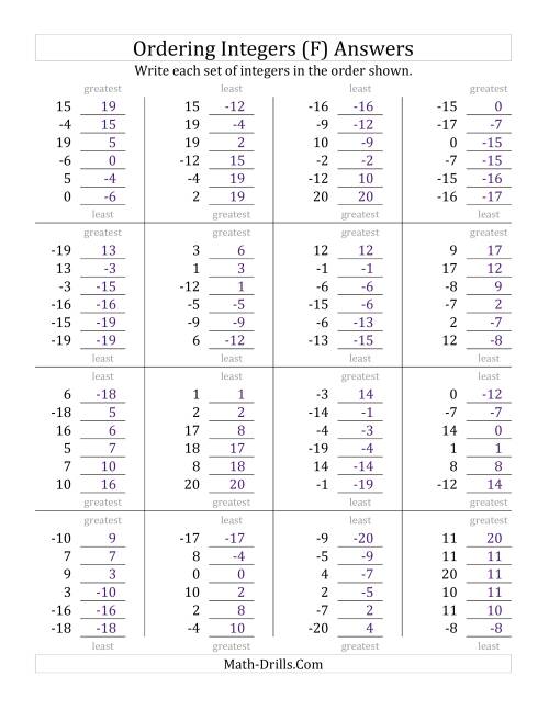 The Ordering Integers (Range -20 to 20) (F) Math Worksheet Page 2