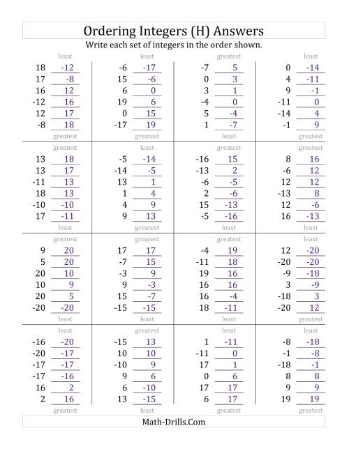 The Ordering Integers (Range -20 to 20) (H) Math Worksheet Page 2