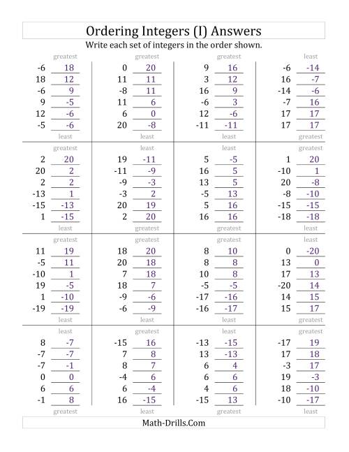 The Ordering Integers (Range -20 to 20) (I) Math Worksheet Page 2