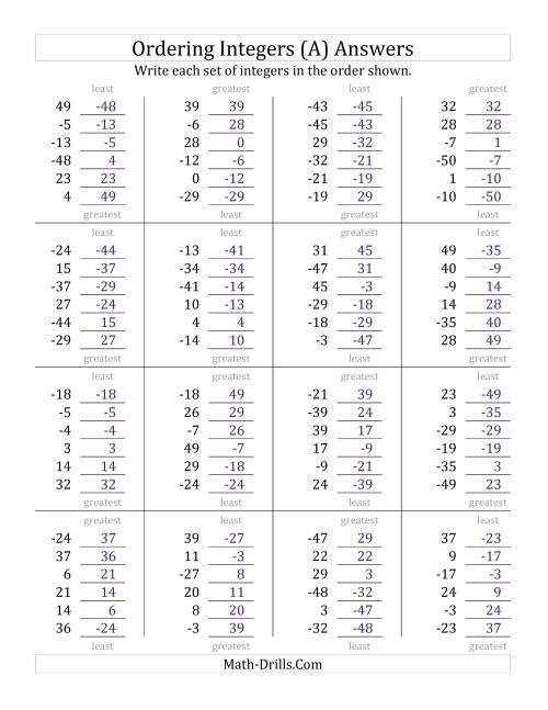 The Ordering Integers (Range -50 to 50) (A) Math Worksheet Page 2