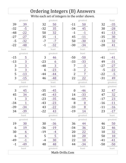 The Ordering Integers (Range -50 to 50) (B) Math Worksheet Page 2