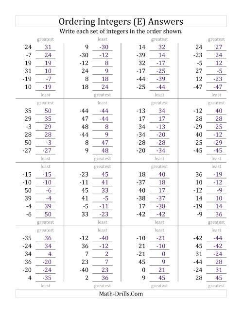 The Ordering Integers (Range -50 to 50) (E) Math Worksheet Page 2