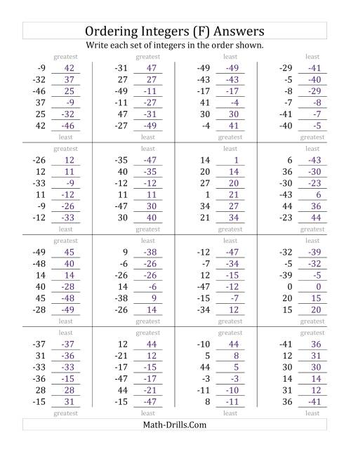The Ordering Integers (Range -50 to 50) (F) Math Worksheet Page 2