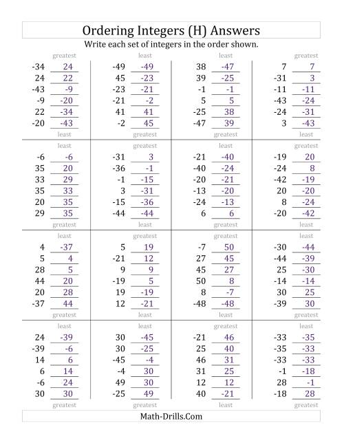 The Ordering Integers (Range -50 to 50) (H) Math Worksheet Page 2