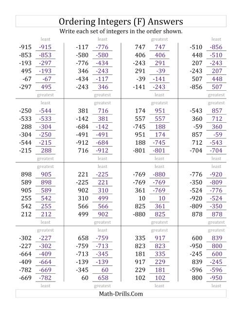 The Ordering Integers (Range -999 to 999) (F) Math Worksheet Page 2