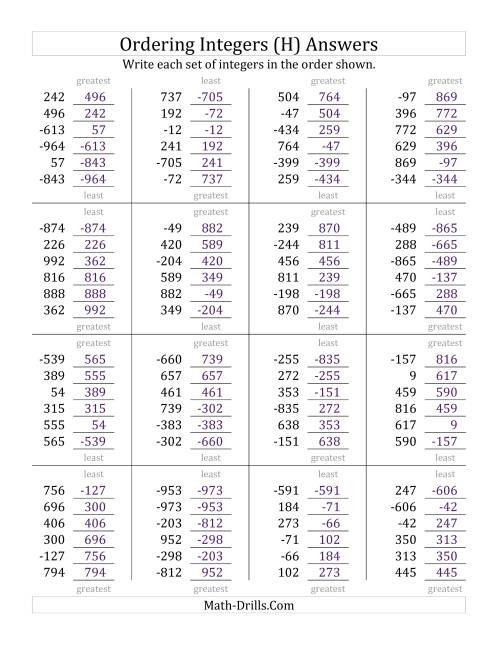 The Ordering Integers (Range -999 to 999) (H) Math Worksheet Page 2
