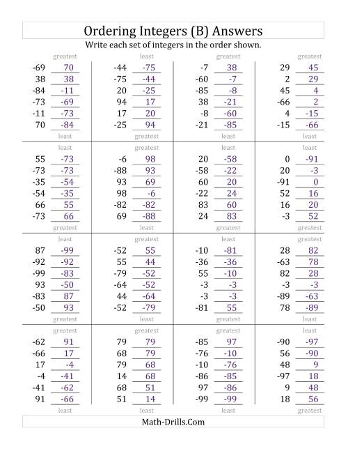 The Ordering Integers (Range -99 to 99) (B) Math Worksheet Page 2