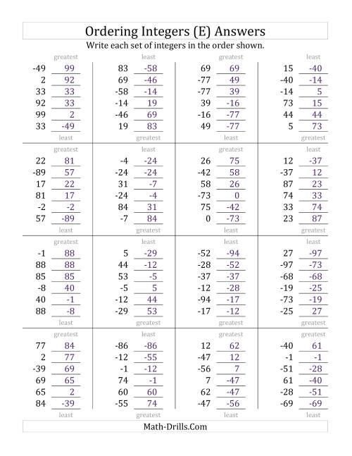 The Ordering Integers (Range -99 to 99) (E) Math Worksheet Page 2