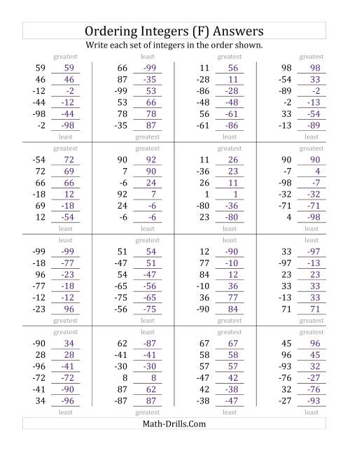 The Ordering Integers (Range -99 to 99) (F) Math Worksheet Page 2