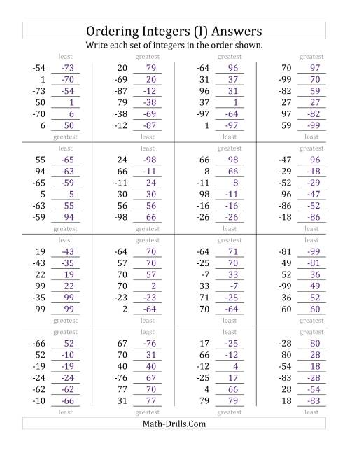 The Ordering Integers (Range -99 to 99) (I) Math Worksheet Page 2