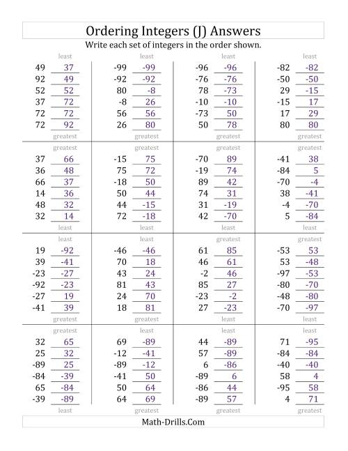 The Ordering Integers (Range -99 to 99) (J) Math Worksheet Page 2