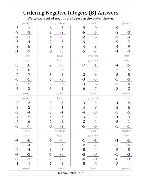 The Ordering Negative Integers (Range -9 to -1) (B) Math Worksheet Page 2