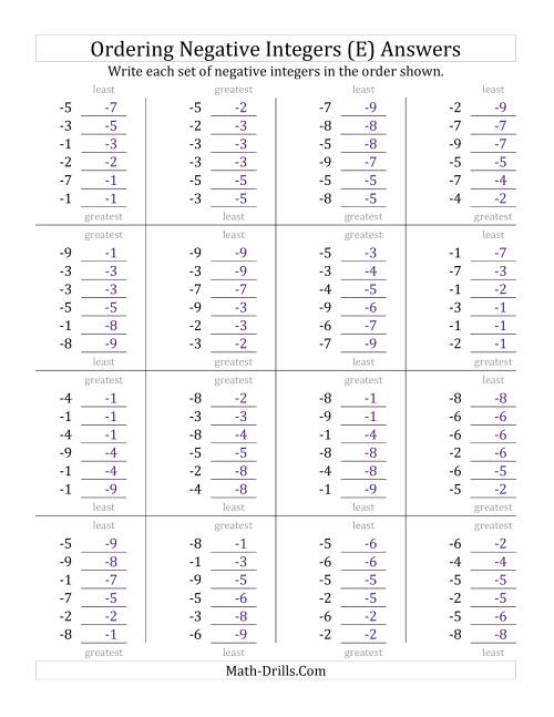 The Ordering Negative Integers (Range -9 to -1) (E) Math Worksheet Page 2
