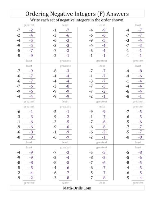 The Ordering Negative Integers (Range -9 to -1) (F) Math Worksheet Page 2