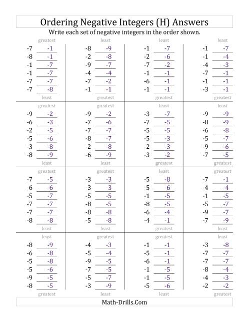 The Ordering Negative Integers (Range -9 to -1) (H) Math Worksheet Page 2