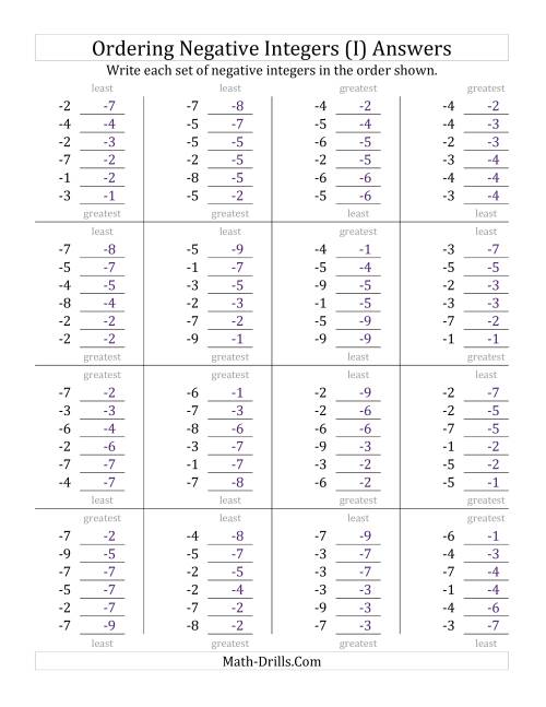 The Ordering Negative Integers (Range -9 to -1) (I) Math Worksheet Page 2