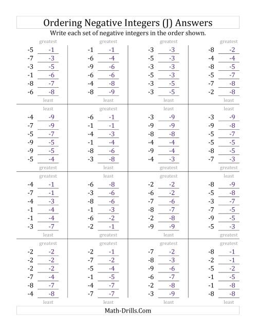 The Ordering Negative Integers (Range -9 to -1) (J) Math Worksheet Page 2