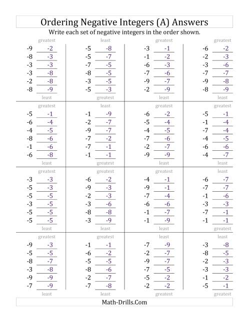The Ordering Negative Integers (Range -9 to -1) (All) Math Worksheet Page 2