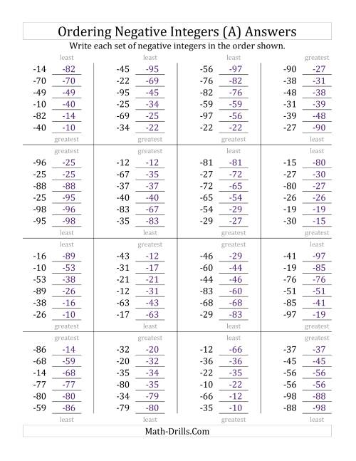 The Ordering Negative Integers (Range -99 to -10) (A) Math Worksheet Page 2