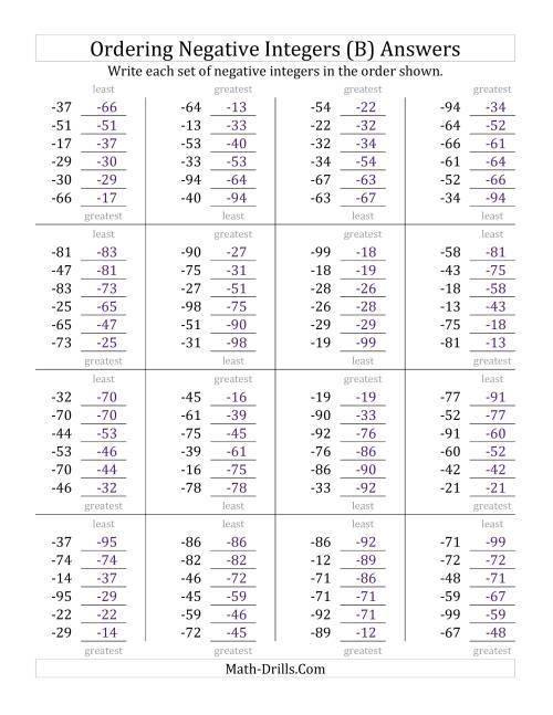 The Ordering Negative Integers (Range -99 to -10) (B) Math Worksheet Page 2