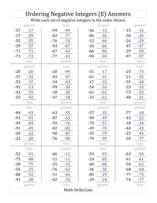 The Ordering Negative Integers (Range -99 to -10) (E) Math Worksheet Page 2