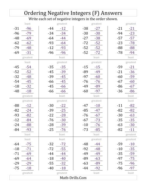 The Ordering Negative Integers (Range -99 to -10) (F) Math Worksheet Page 2