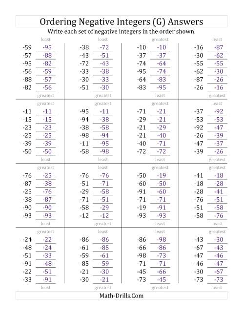 The Ordering Negative Integers (Range -99 to -10) (G) Math Worksheet Page 2