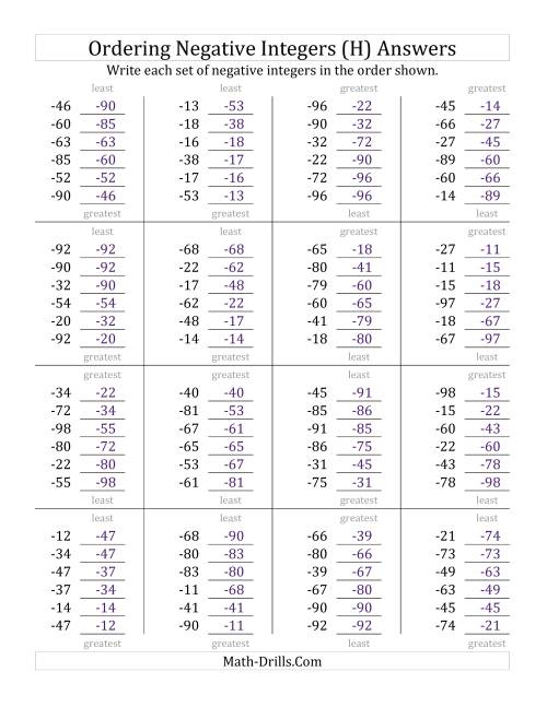 The Ordering Negative Integers (Range -99 to -10) (H) Math Worksheet Page 2