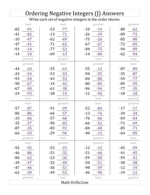 The Ordering Negative Integers (Range -99 to -10) (J) Math Worksheet Page 2