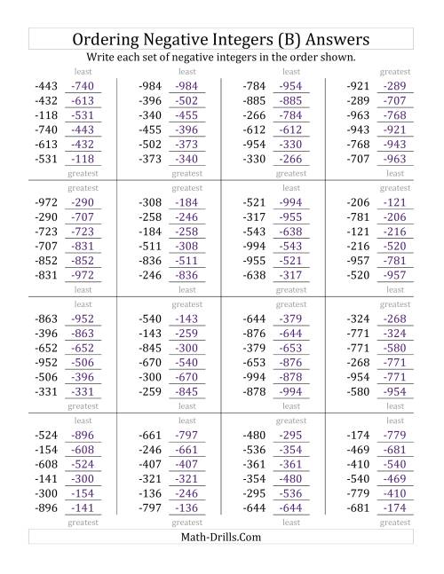 The Ordering Negative Integers (Range -999 to -100) (B) Math Worksheet Page 2