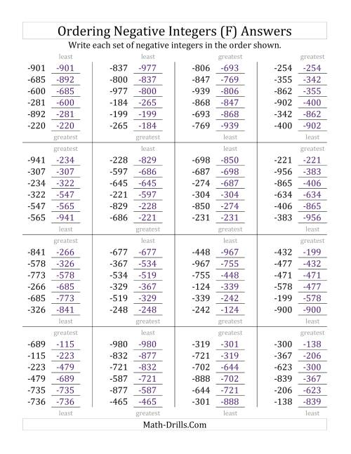 The Ordering Negative Integers (Range -999 to -100) (F) Math Worksheet Page 2