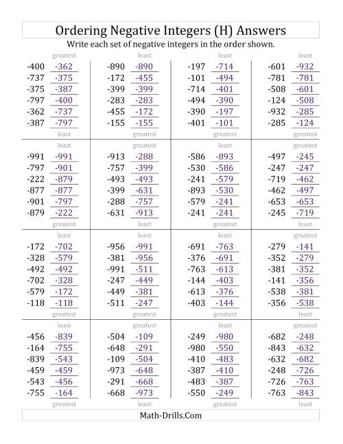 The Ordering Negative Integers (Range -999 to -100) (H) Math Worksheet Page 2